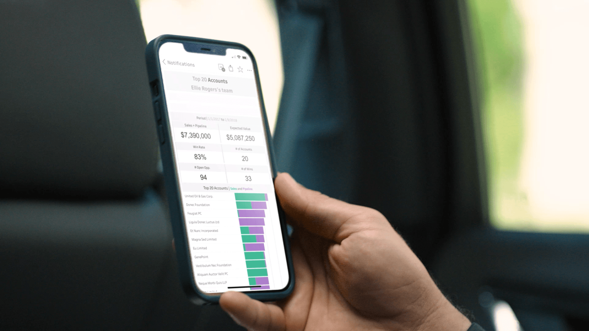 Tableau Dashboard Showcase